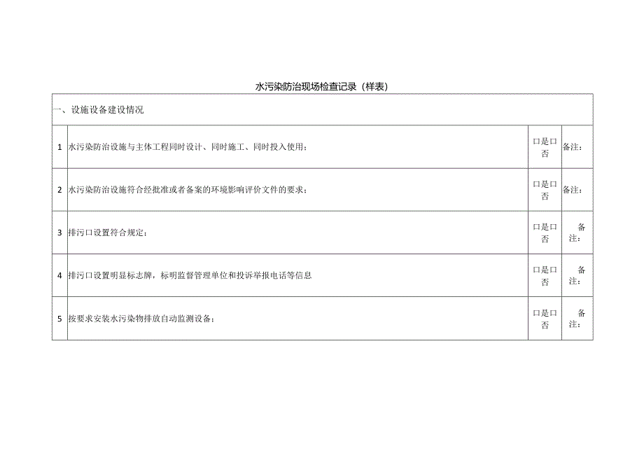 水污染防治现场检查记录表格.docx_第1页