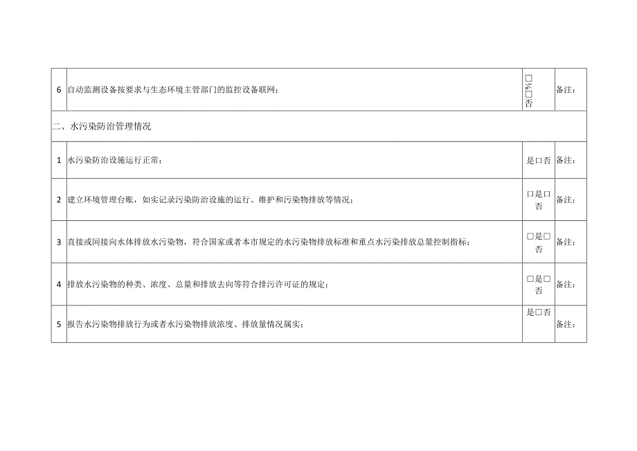 水污染防治现场检查记录表格.docx_第2页