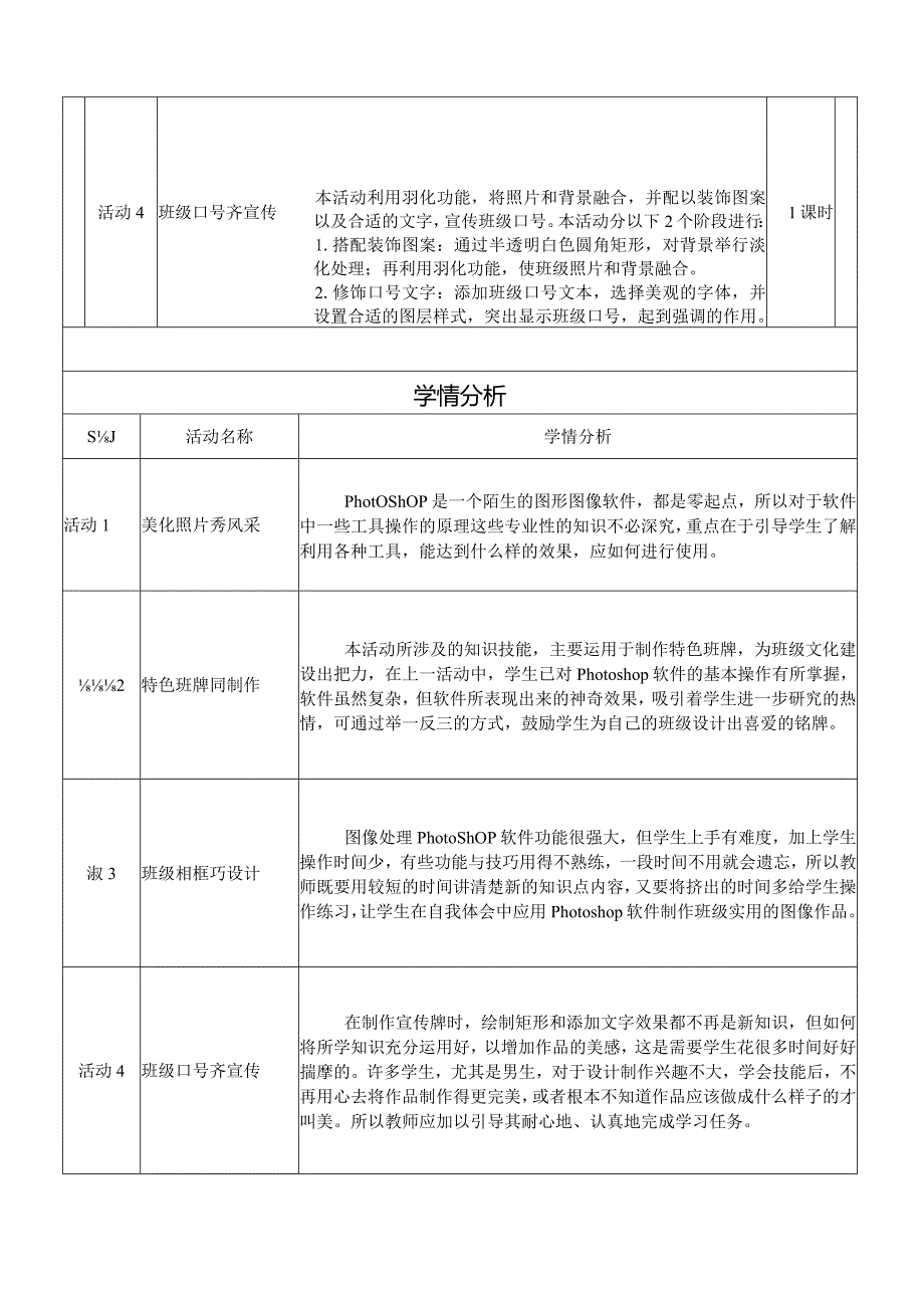 八年级上册《信息技术》第一单元《展示班级魅力》作业设计(优质案例17页).docx_第3页