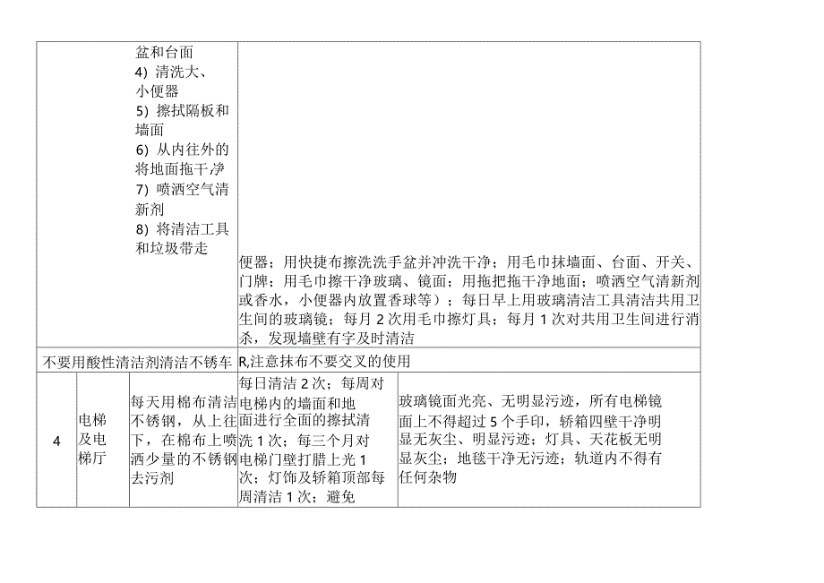 地下车场保洁工作计划.docx_第3页