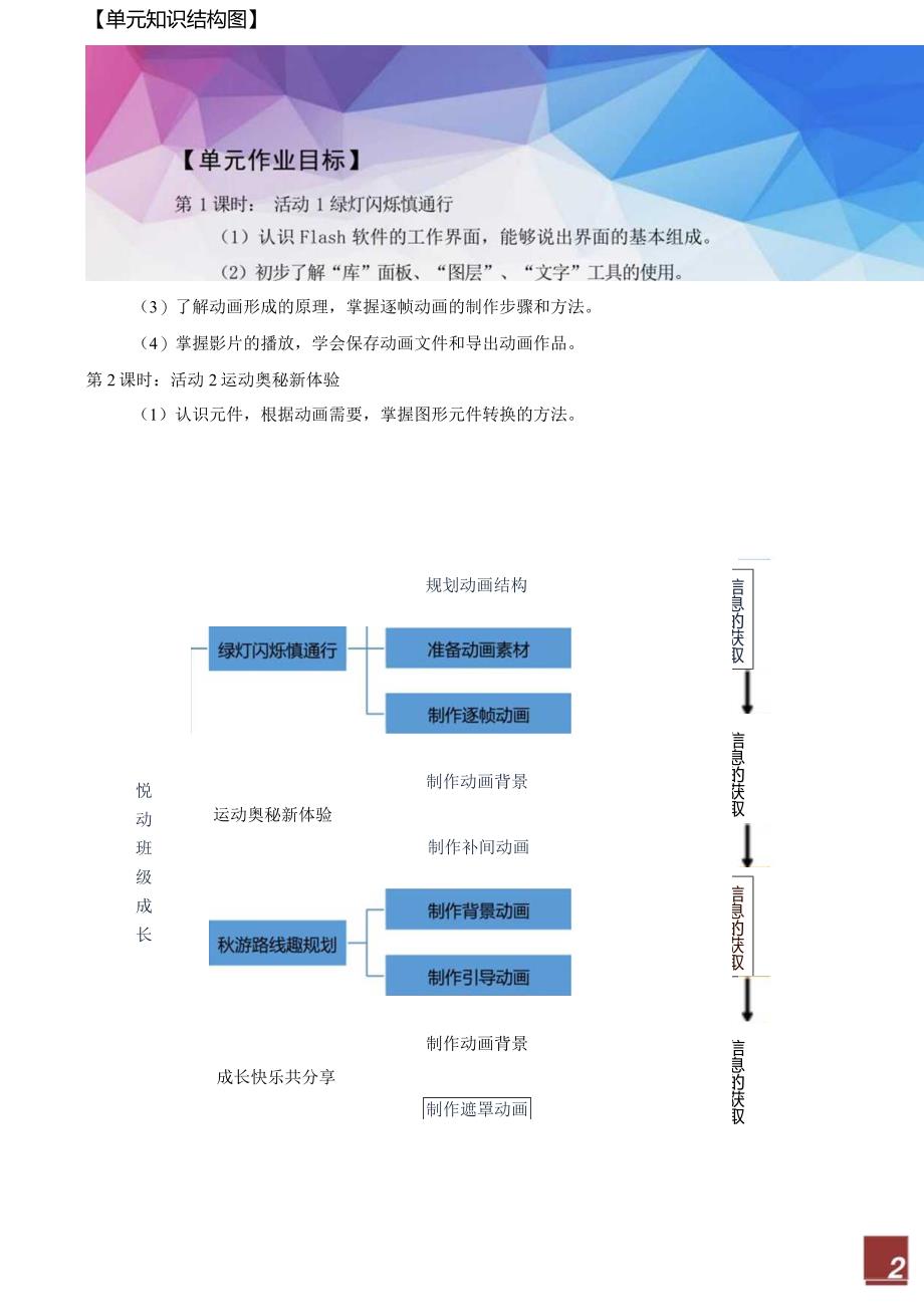 八年级上册信息技术第三单元《悦动班级成长》单元作业设计(精品案例25页).docx_第3页