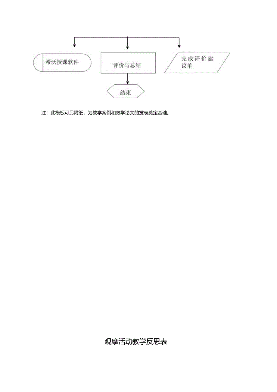 《我是小小摄影师》（教案）五年级上册综合实践活动辽师大版.docx_第3页