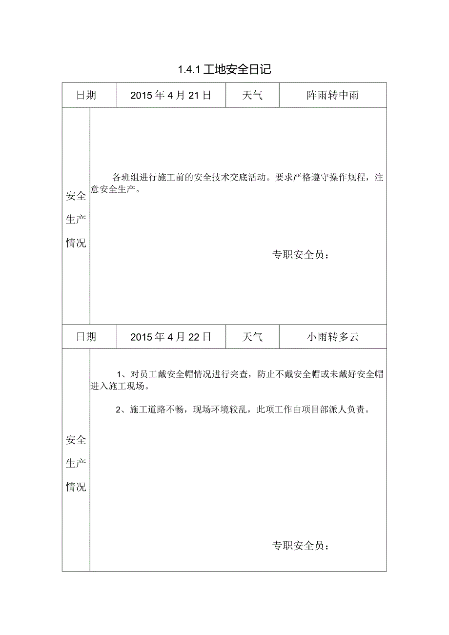 [施工资料]工地安全日记.docx_第1页