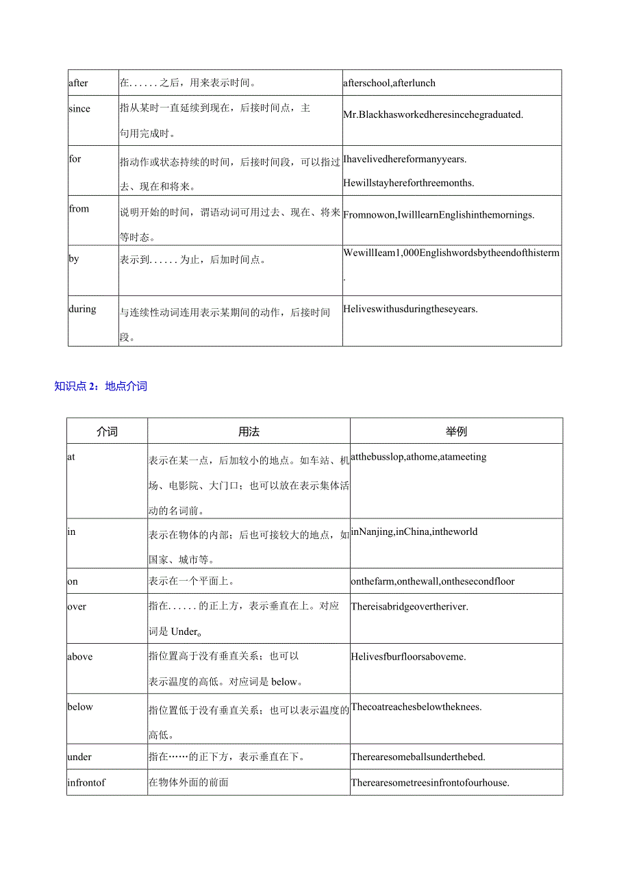 专题08介词-解析版.docx_第3页