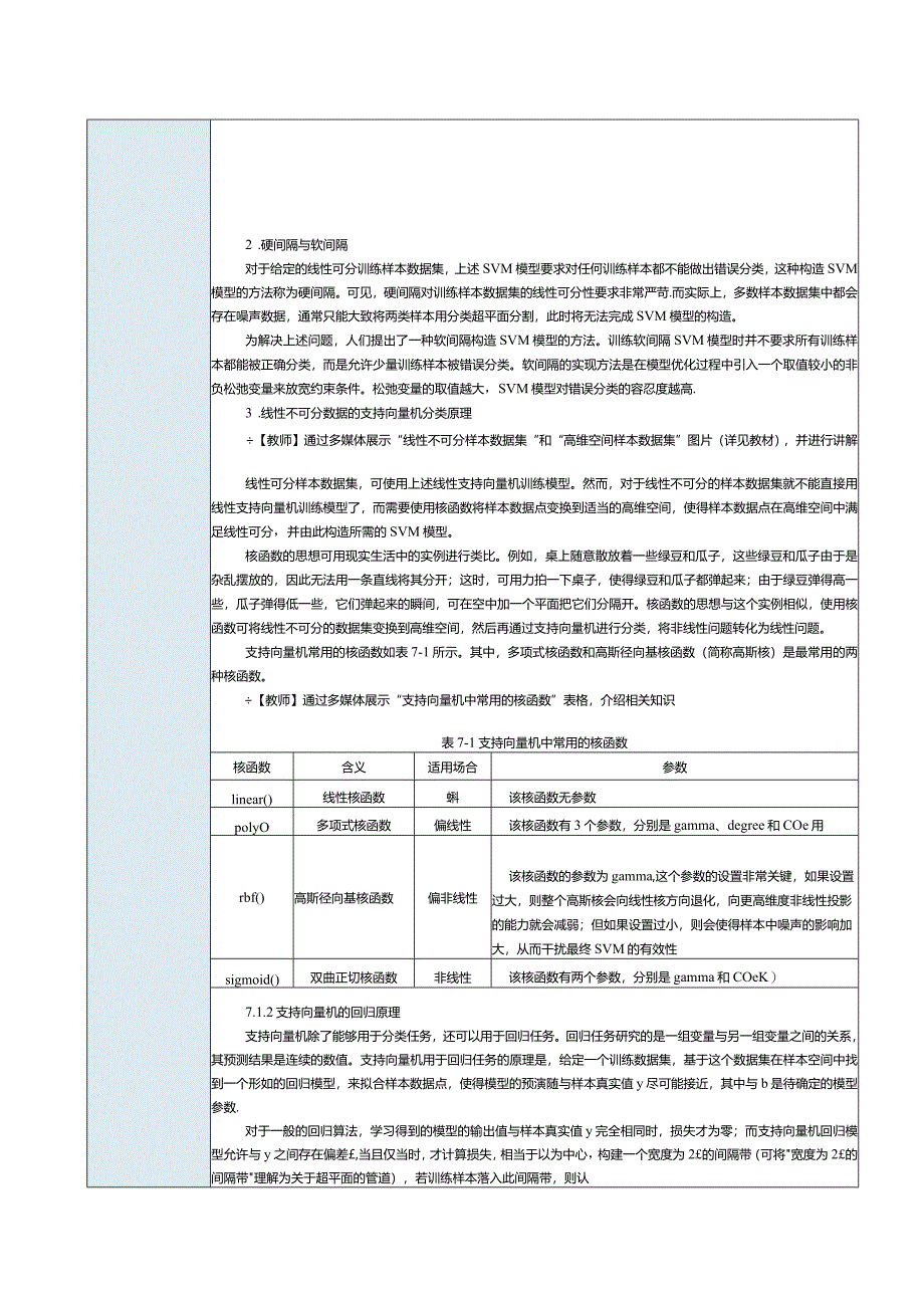 《机器学习基础及应用》教案第9课使用支持向量机实现图像识别.docx_第3页