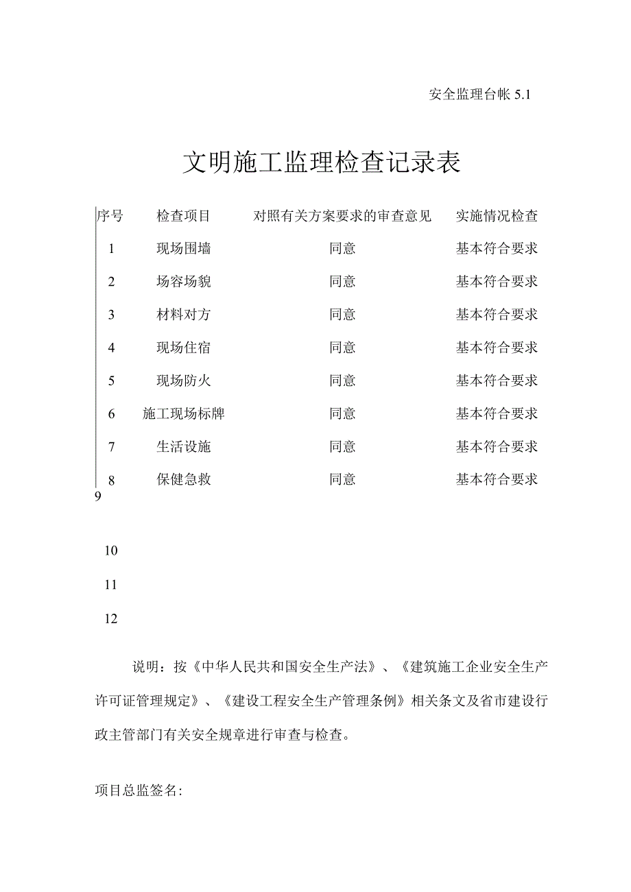 [监理资料][监理安全台账]文明施工监理检查记录表.docx_第1页