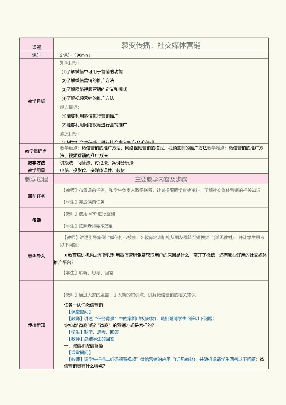 中职《网络营销》教案第9课裂变传播：社交媒体营销.docx_第1页