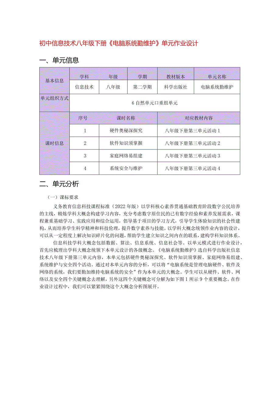 初中信息技术八年级下册《电脑系统勤维护》单元作业设计(优质案例48页).docx_第1页