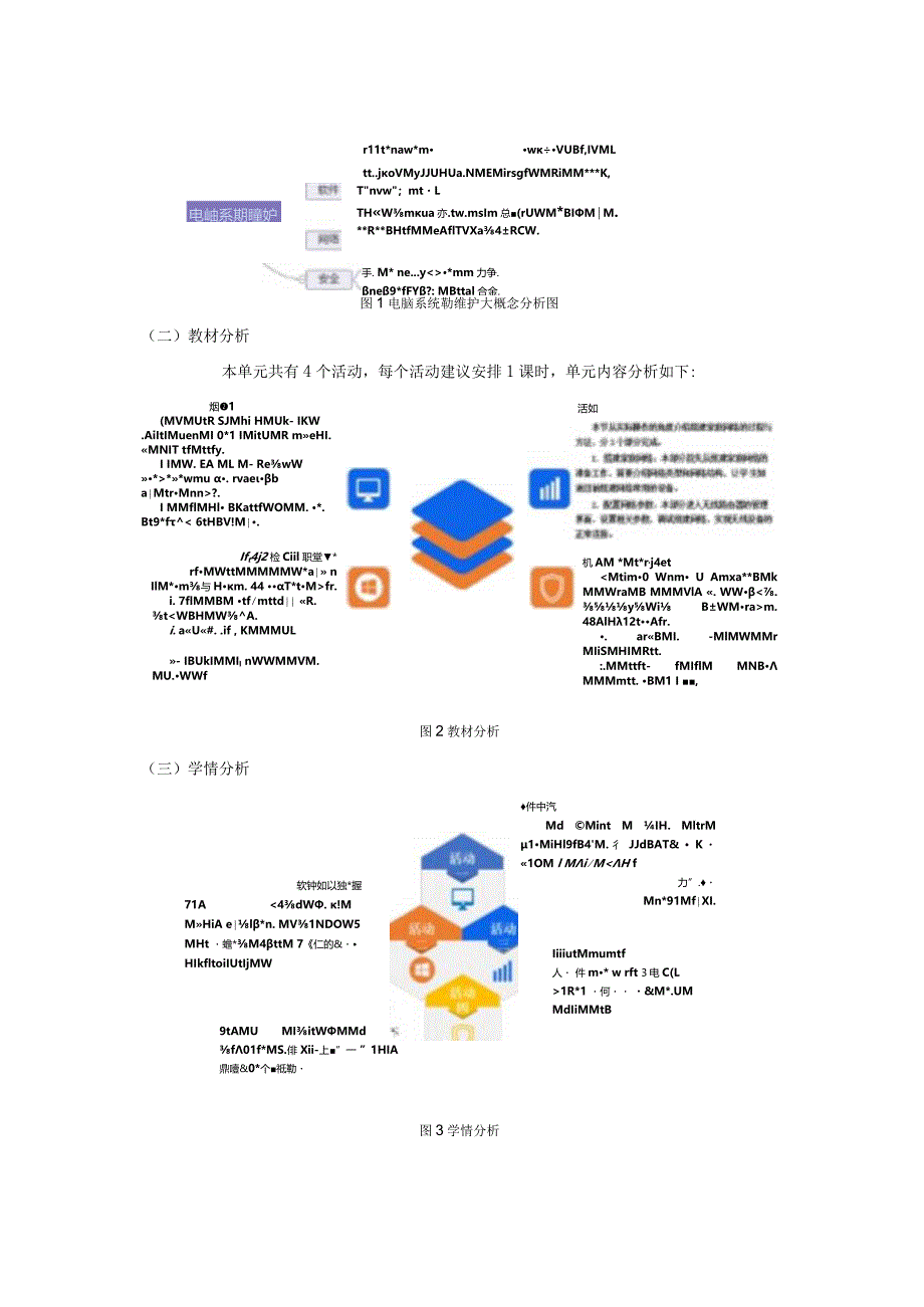 初中信息技术八年级下册《电脑系统勤维护》单元作业设计(优质案例48页).docx_第2页