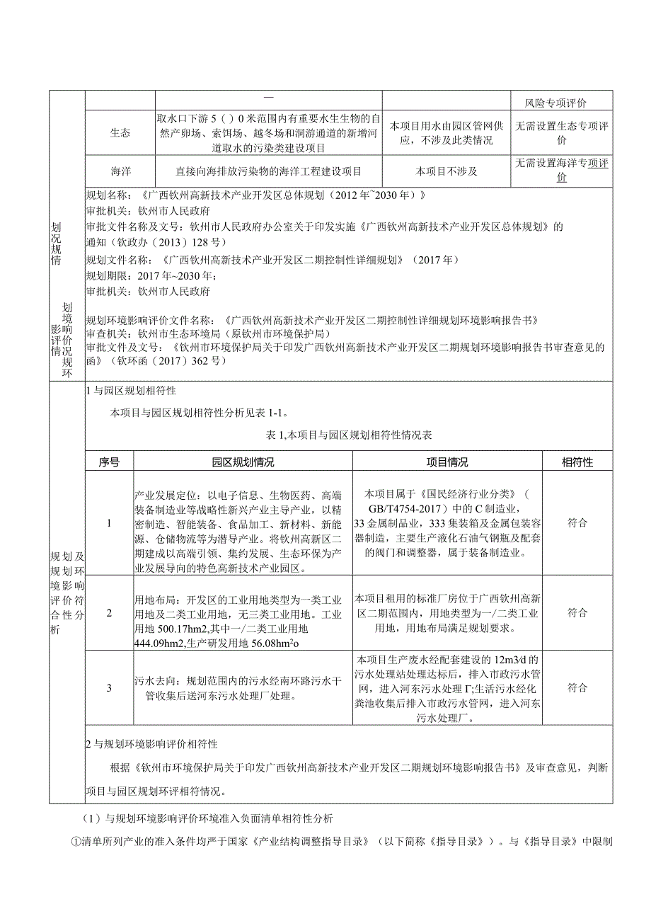 阀门、钢瓶生产基地项目环评可研资料环境影响）.docx_第2页