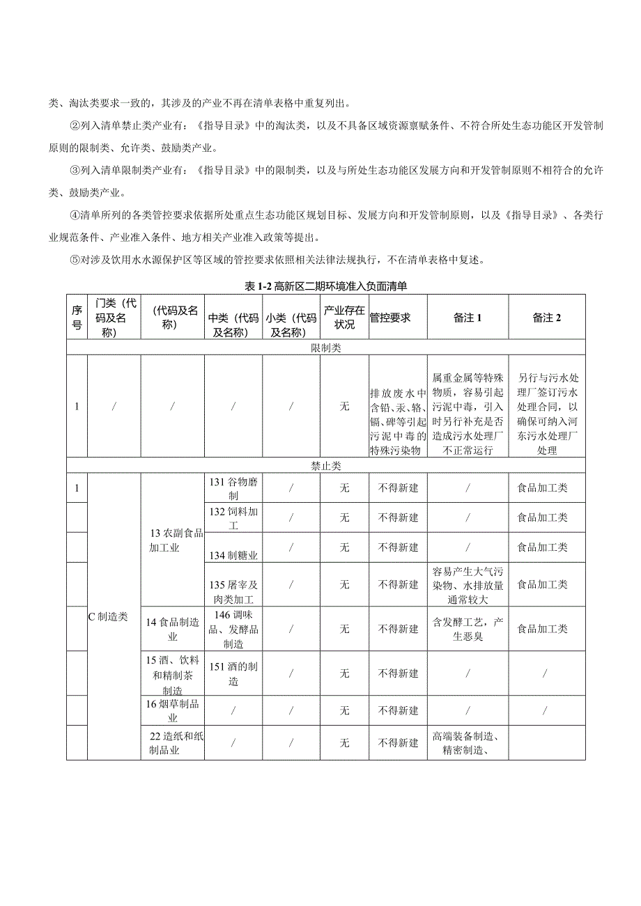 阀门、钢瓶生产基地项目环评可研资料环境影响）.docx_第3页