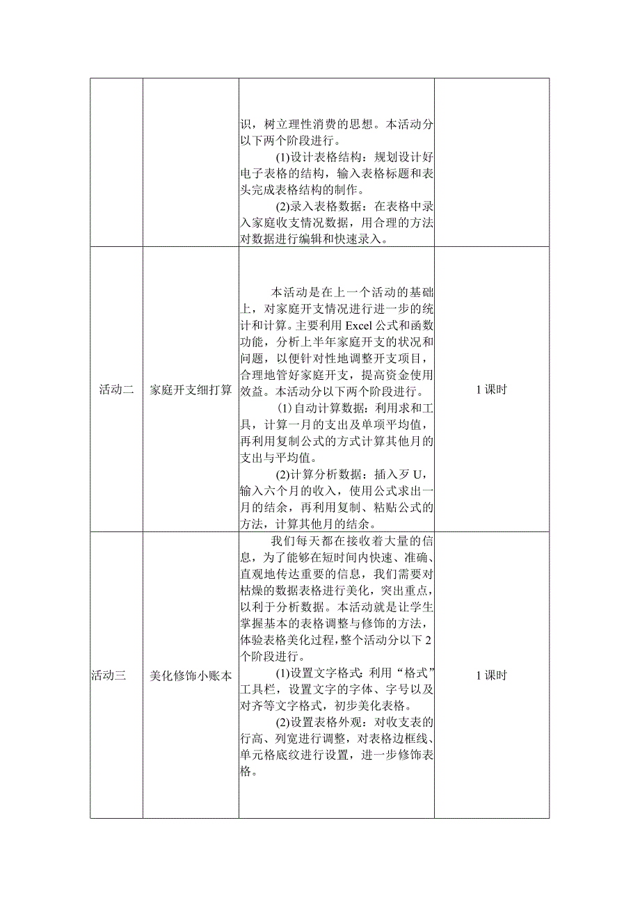 七年级下册《信息技术》《节约家庭开支》单元作业设计(优质案例28页).docx_第2页