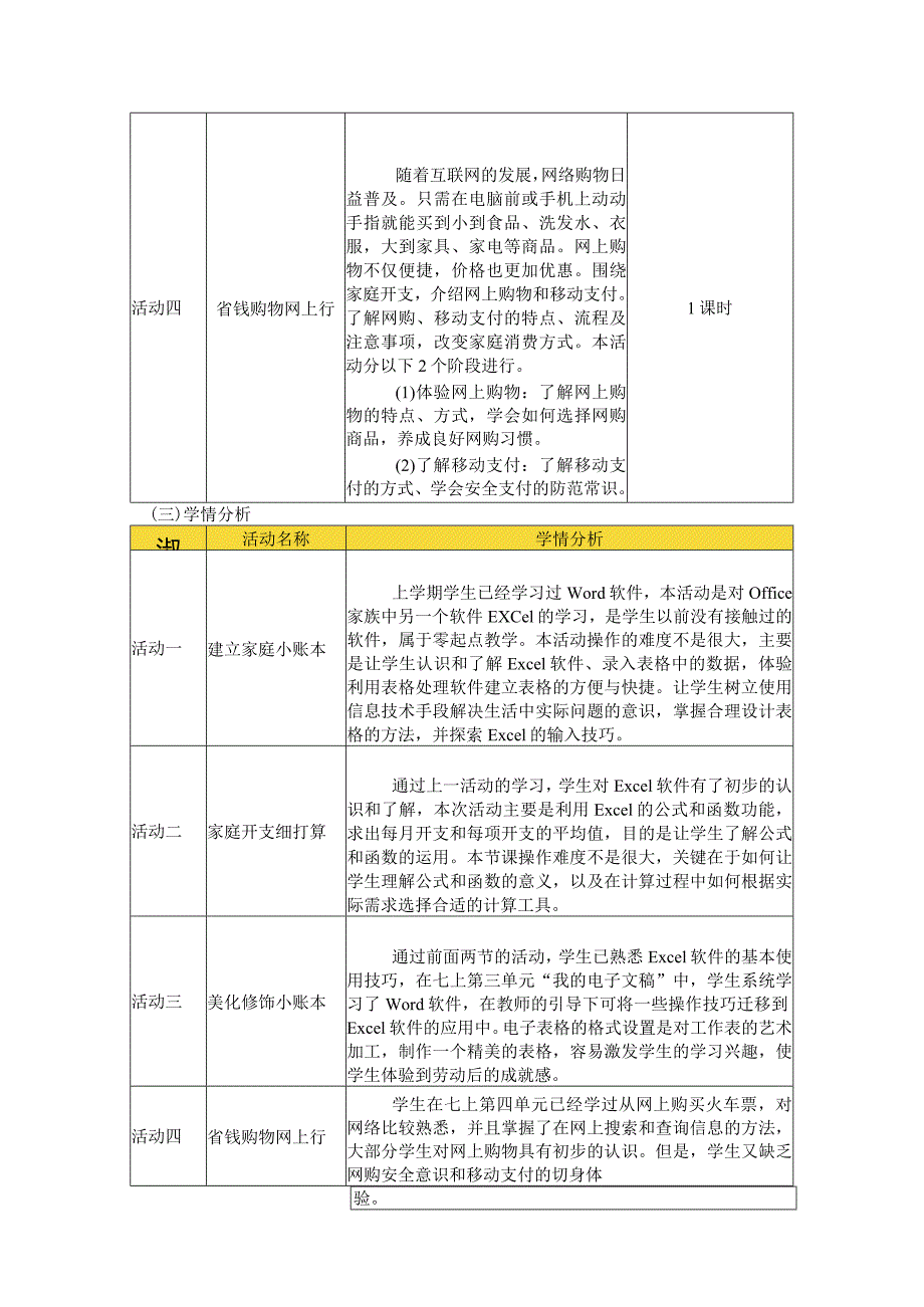 七年级下册《信息技术》《节约家庭开支》单元作业设计(优质案例28页).docx_第3页