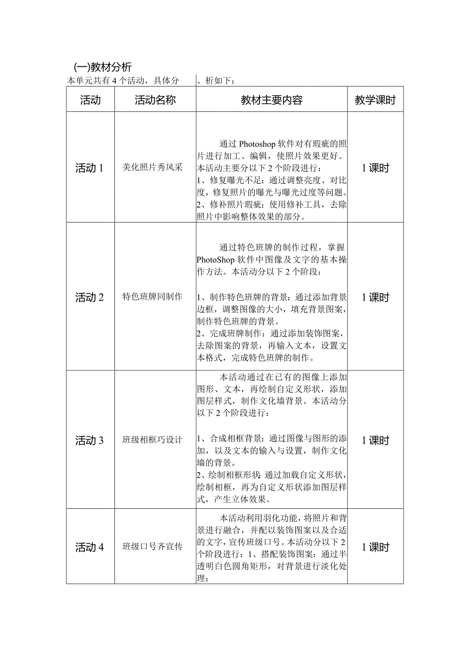 八年级上册《信息技术》《展示班级魅力》单元作业设计(优质案例20页).docx_第2页