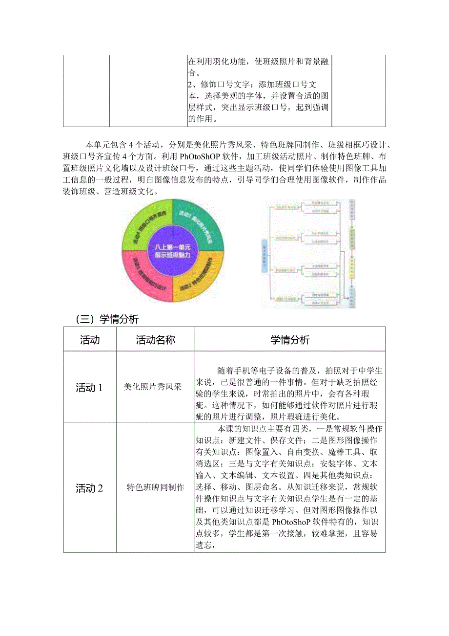 八年级上册《信息技术》《展示班级魅力》单元作业设计(优质案例20页).docx_第3页