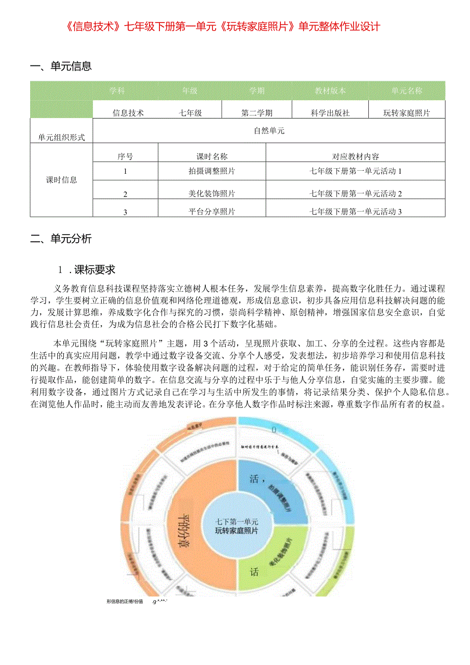 《信息技术》七年级下册第一单元《玩转家庭照片》单元整体作业设计(优质案例30页).docx_第1页