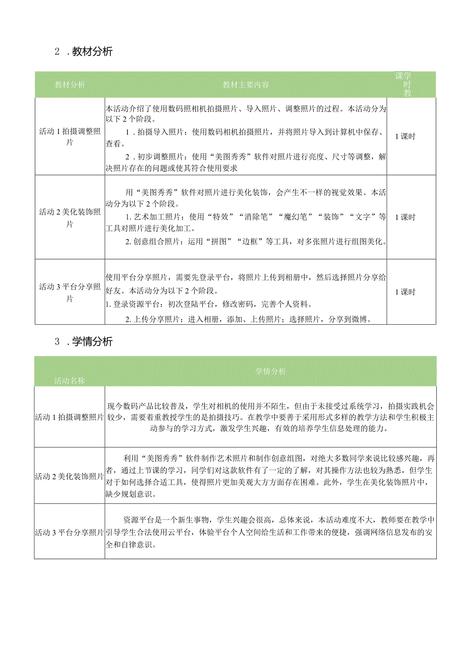 《信息技术》七年级下册第一单元《玩转家庭照片》单元整体作业设计(优质案例30页).docx_第2页