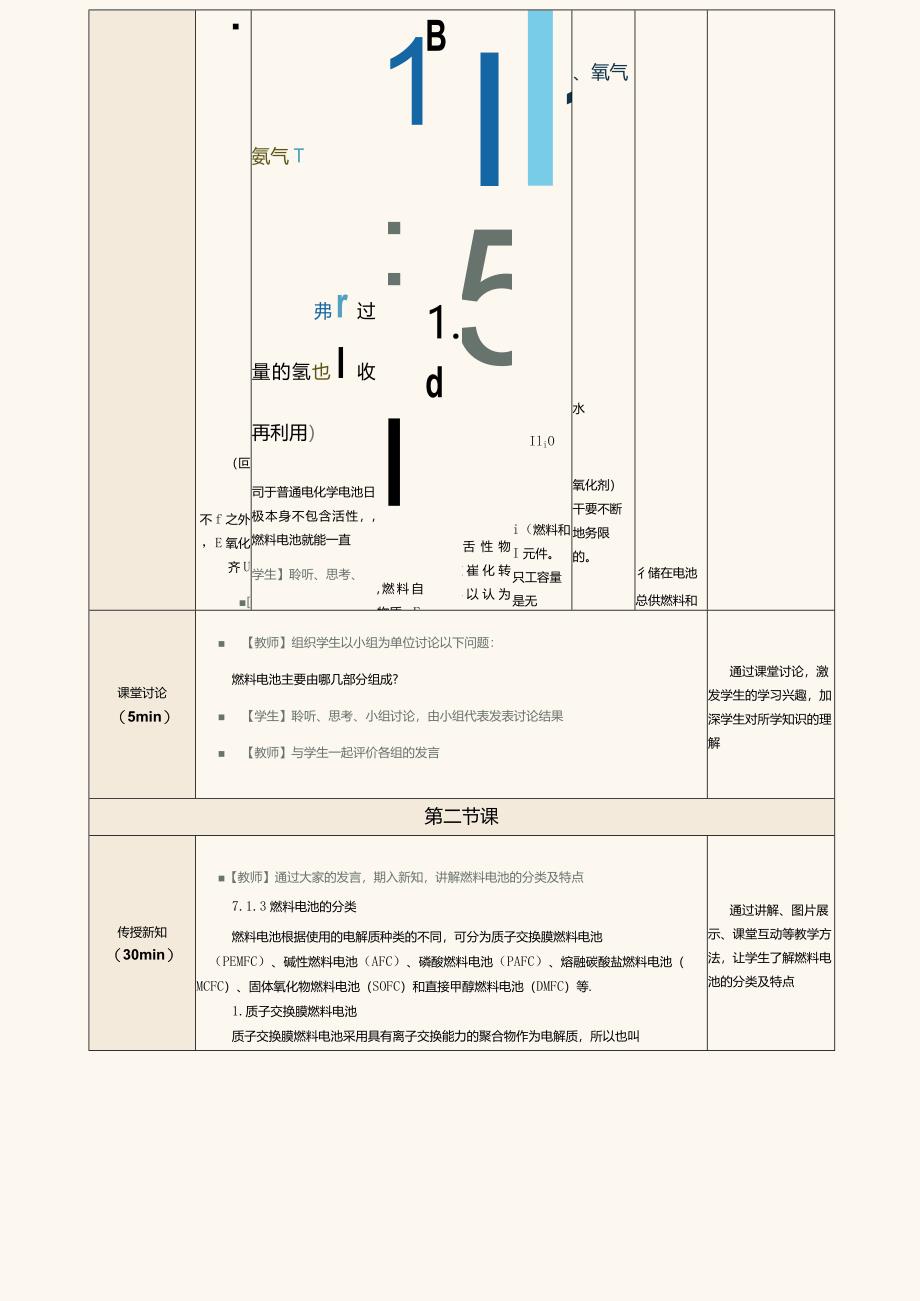 中职《新能源汽车概论》教案第13课认识燃料电池.docx_第3页