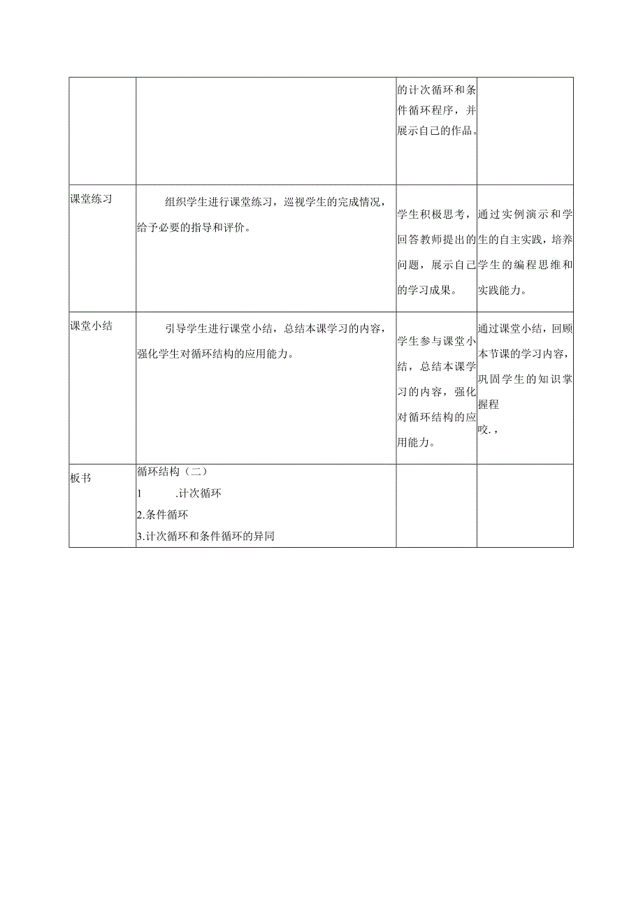 浙教版（2023）五下第13课第14课循环结构（二）教案3（表格式）.docx_第2页