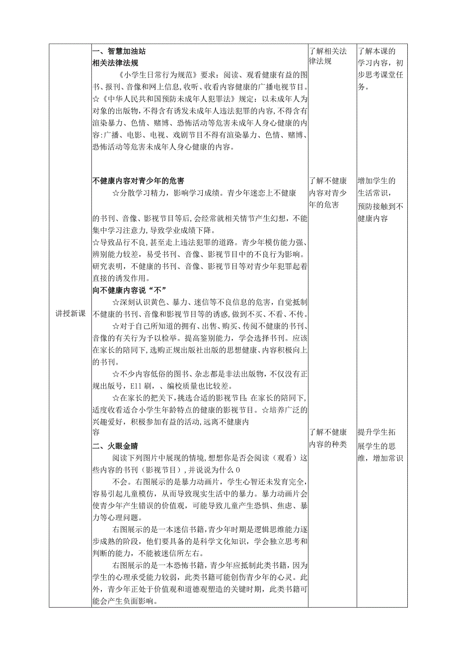 第一课《远离不健康内容》（教案）六年级下册综合实践活动沪科黔科版.docx_第2页