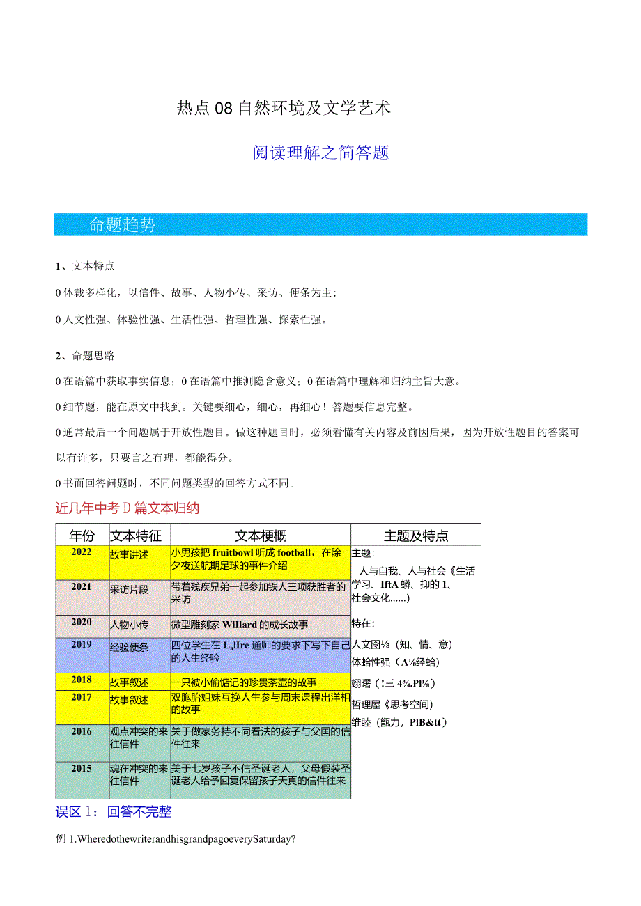 热点08自然环境及文学艺术（阅读理解之简答题）（解析版）.docx_第1页