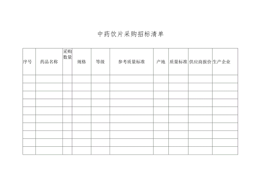 中药饮片采购招标清单.docx_第1页