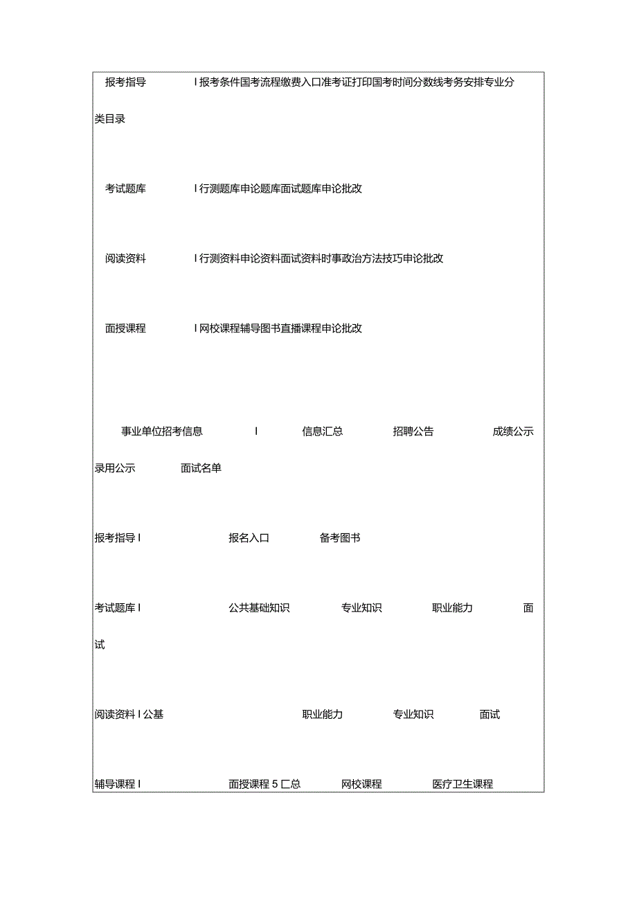 2024年国家公务员考试面试模拟题：终身学习_河南中公教育网.docx_第2页