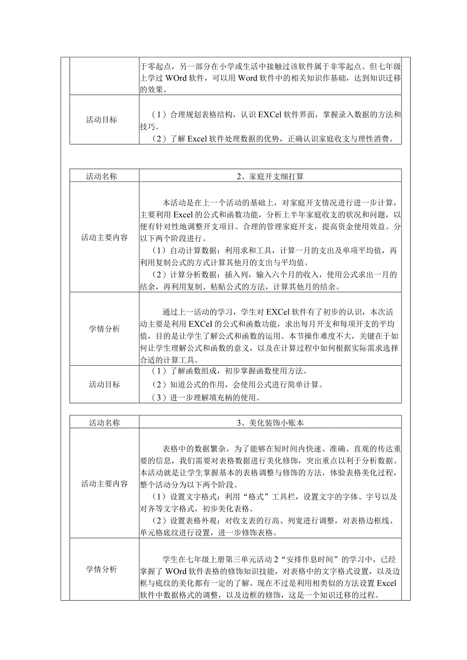 信息技术七年级下册第四单元作业设计(优质案例31页).docx_第2页