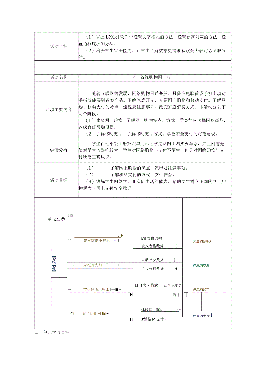 信息技术七年级下册第四单元作业设计(优质案例31页).docx_第3页