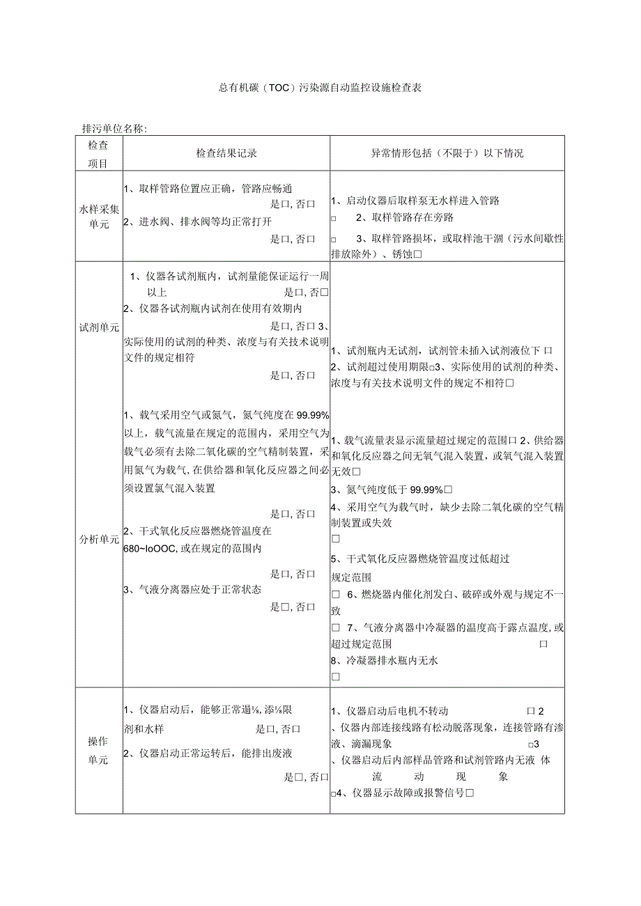 总有机碳（TOC）污染源自动监控设施检查表.docx_第1页