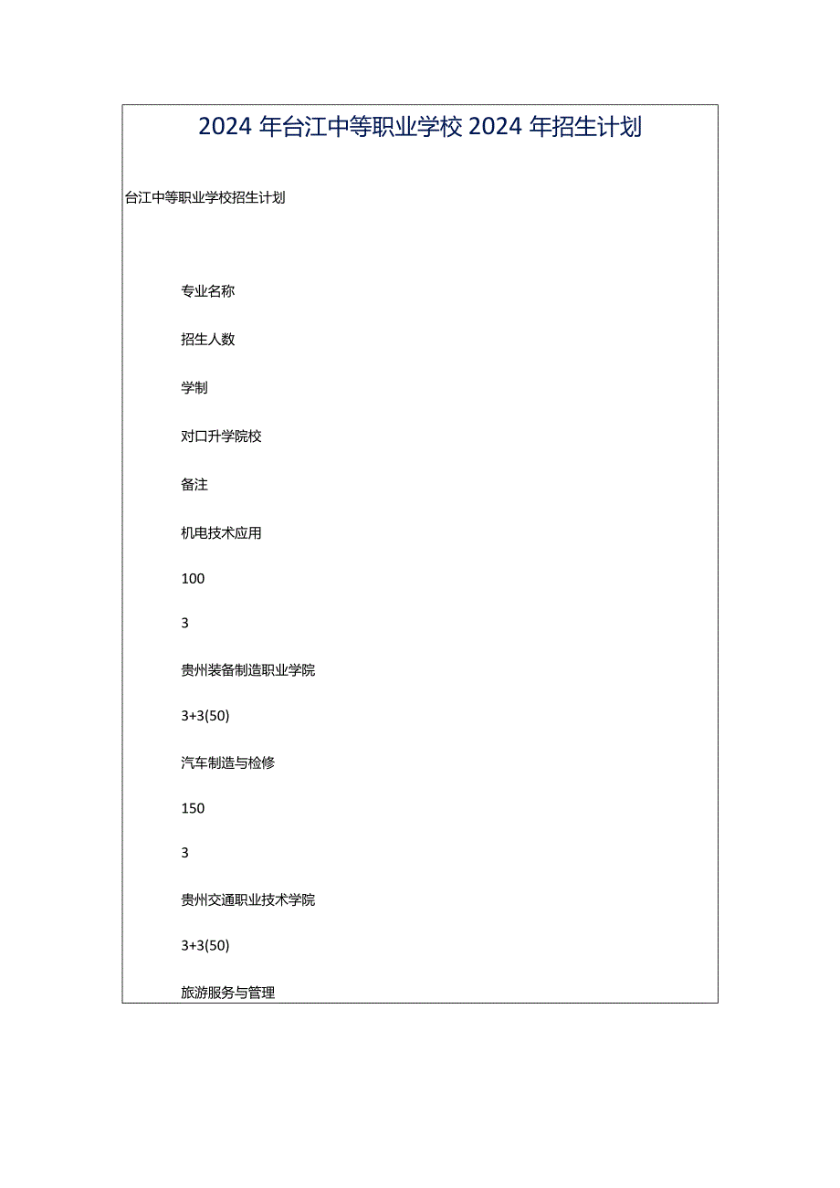 2024年台江中等职业学校2024年招生计划.docx_第1页