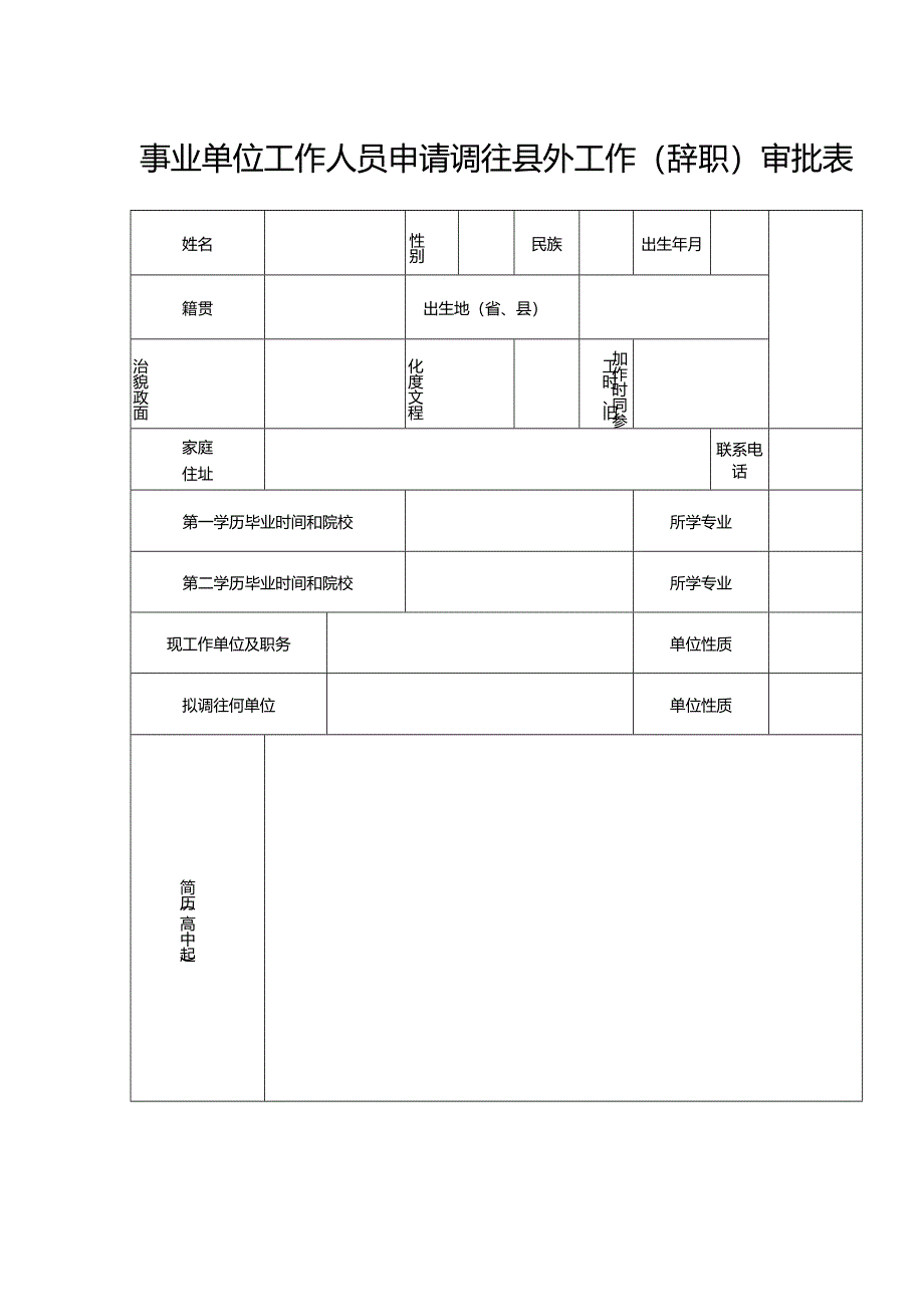 事业单位工作人员申请调往县外工作（辞职）审批表.docx_第1页