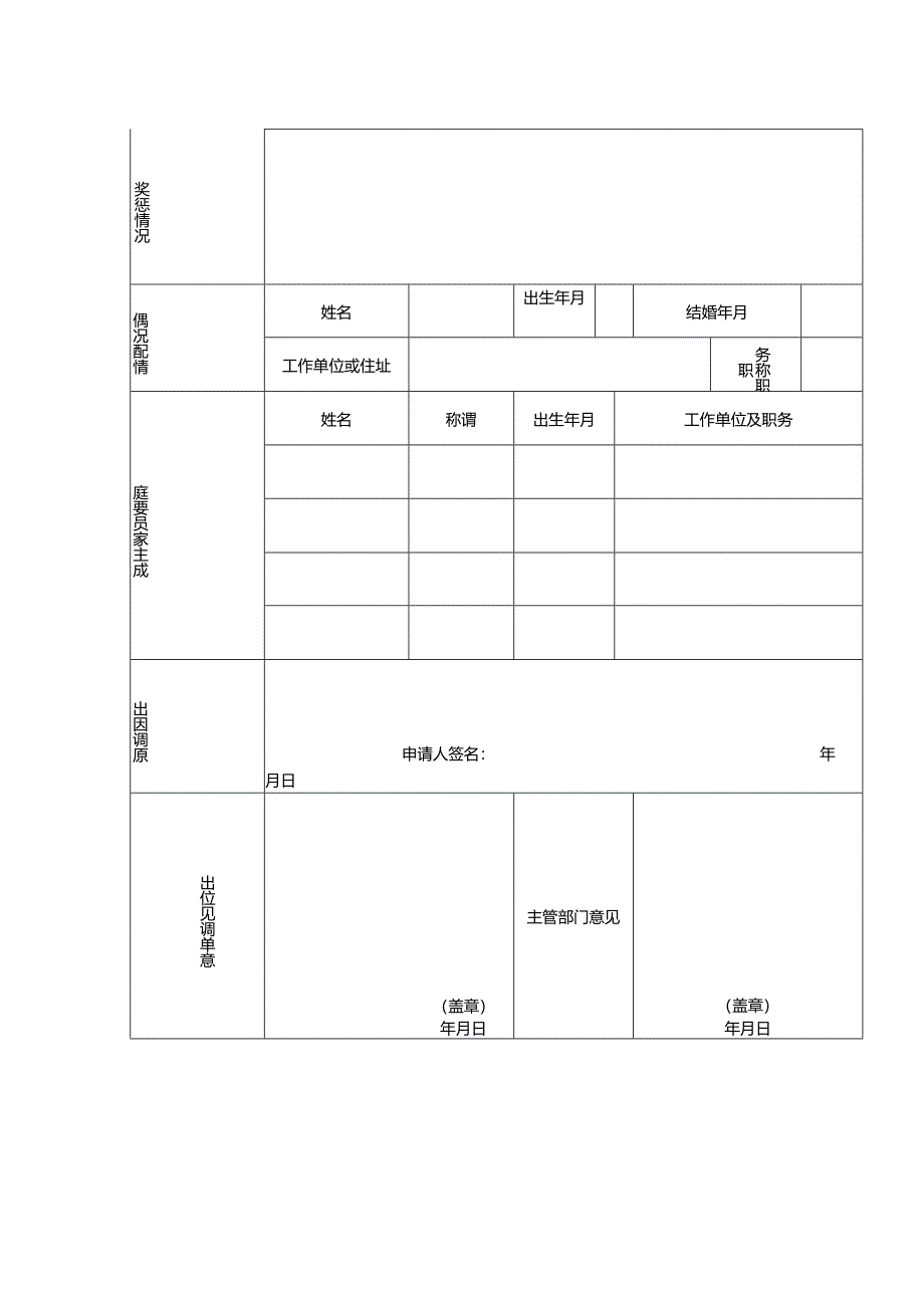 事业单位工作人员申请调往县外工作（辞职）审批表.docx_第2页