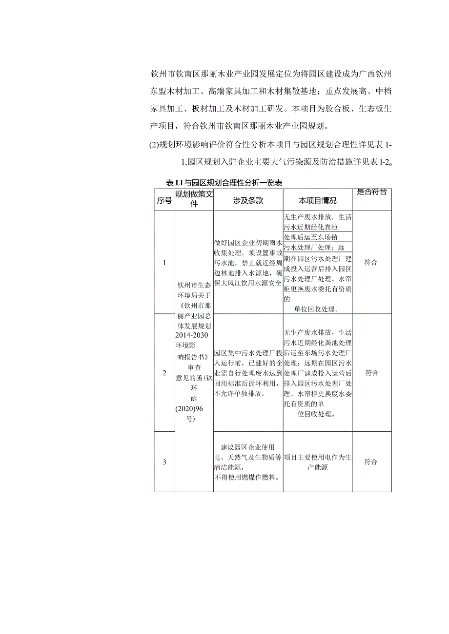 家具有限公司家具生产基地项目环评可研资料环境影响.docx_第2页