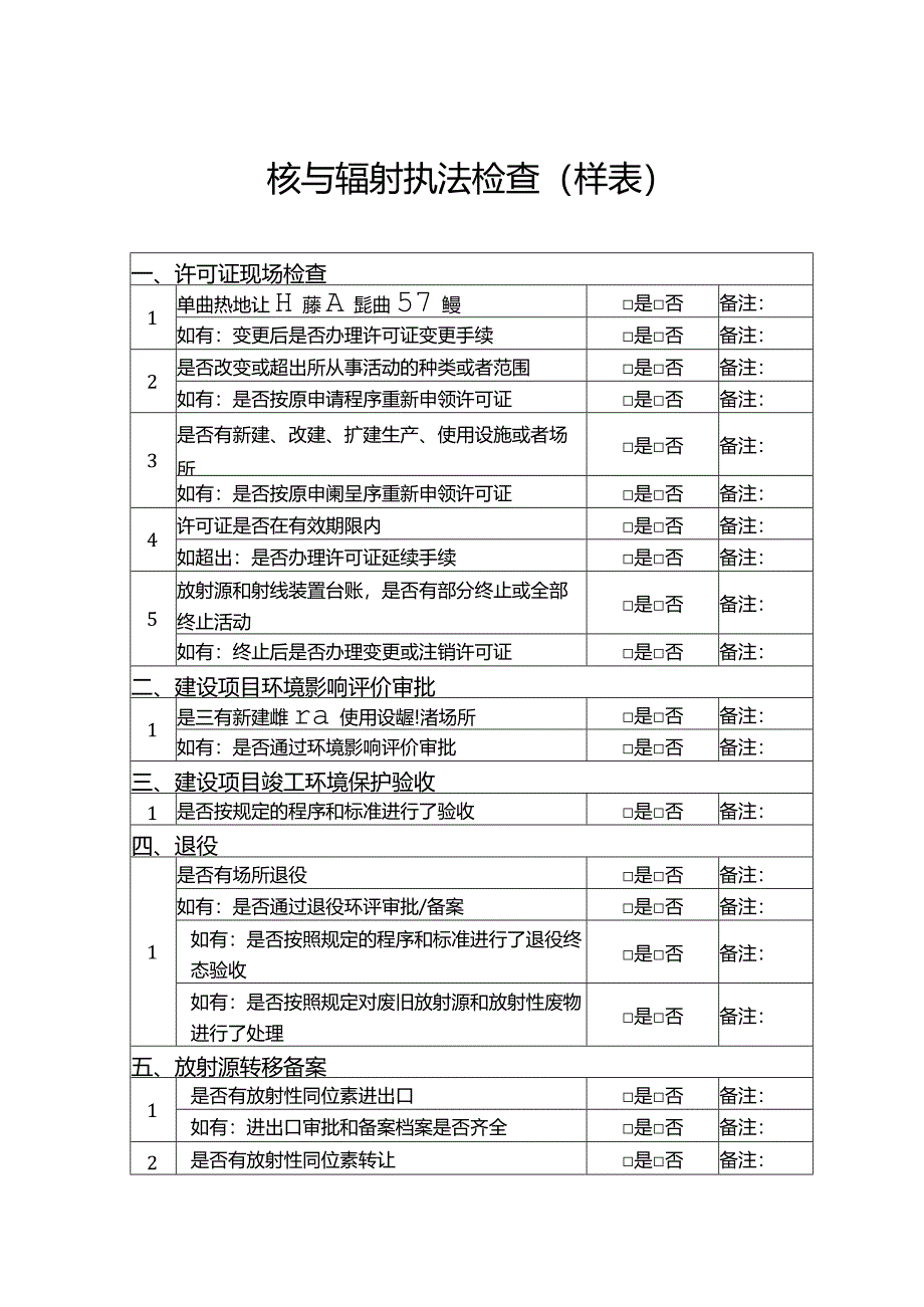 核与辐射执法检查.docx_第1页