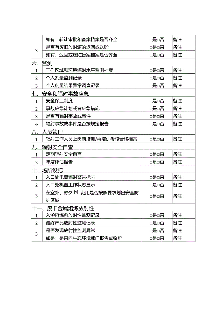 核与辐射执法检查.docx_第2页