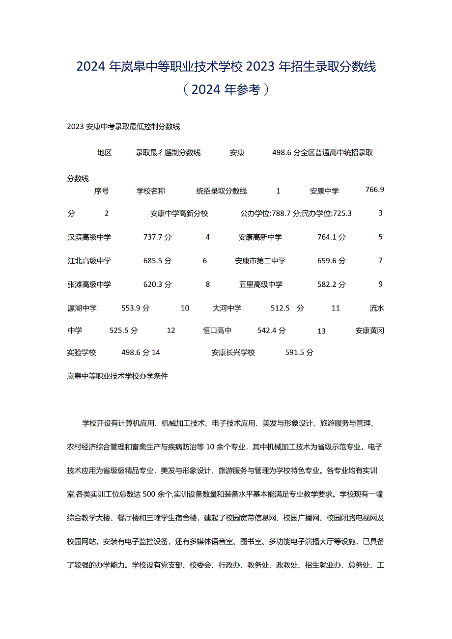 2024年岚皋中等职业技术学校2023年招生录取分数线（2024年参考）.docx_第1页