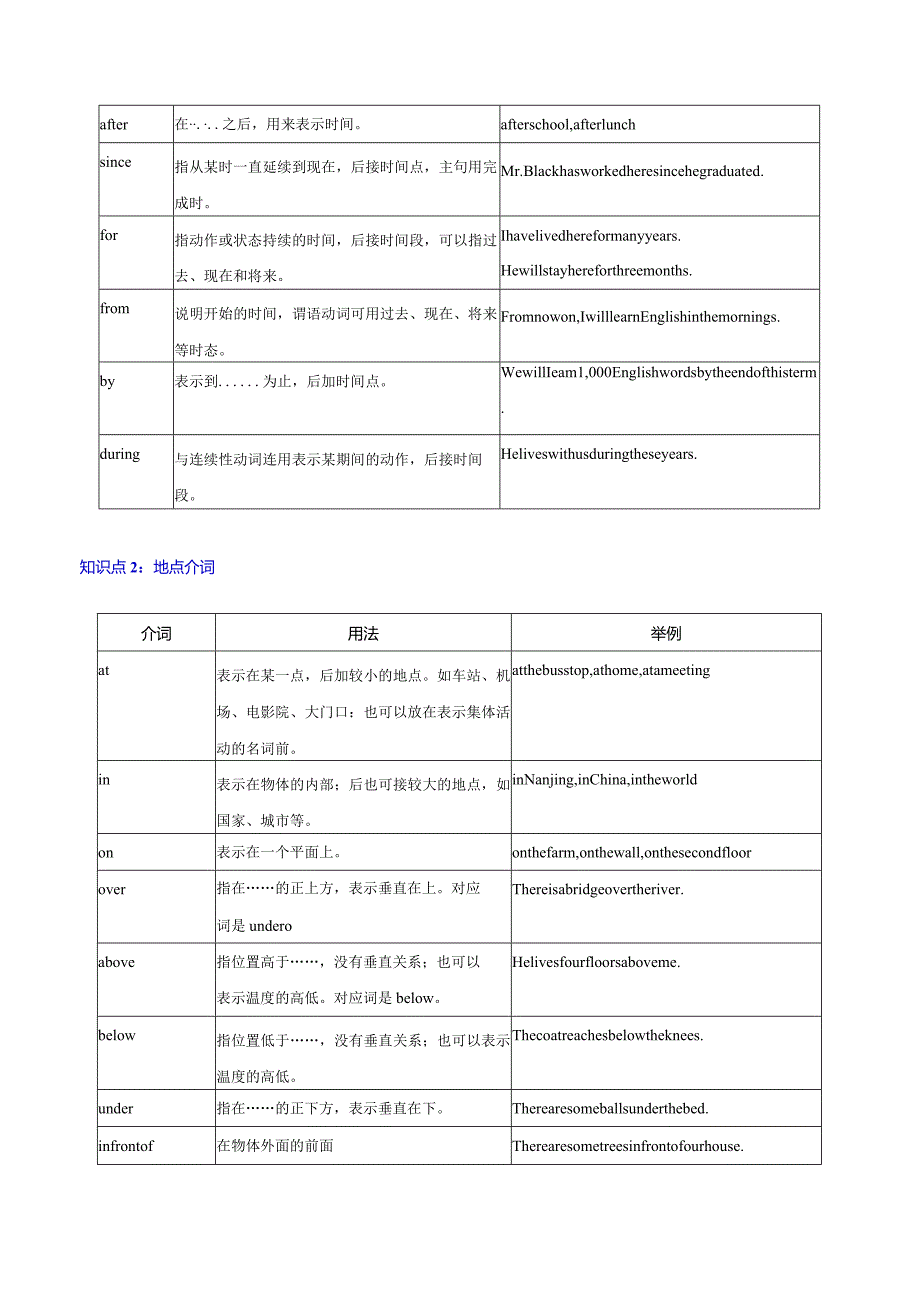 专题08介词-原卷版.docx_第3页