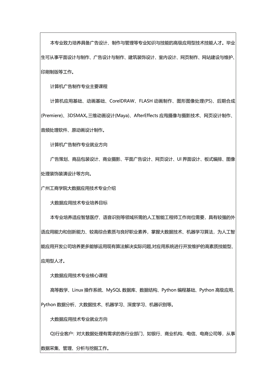 2024年广州工商学院年有哪些专业.docx_第2页