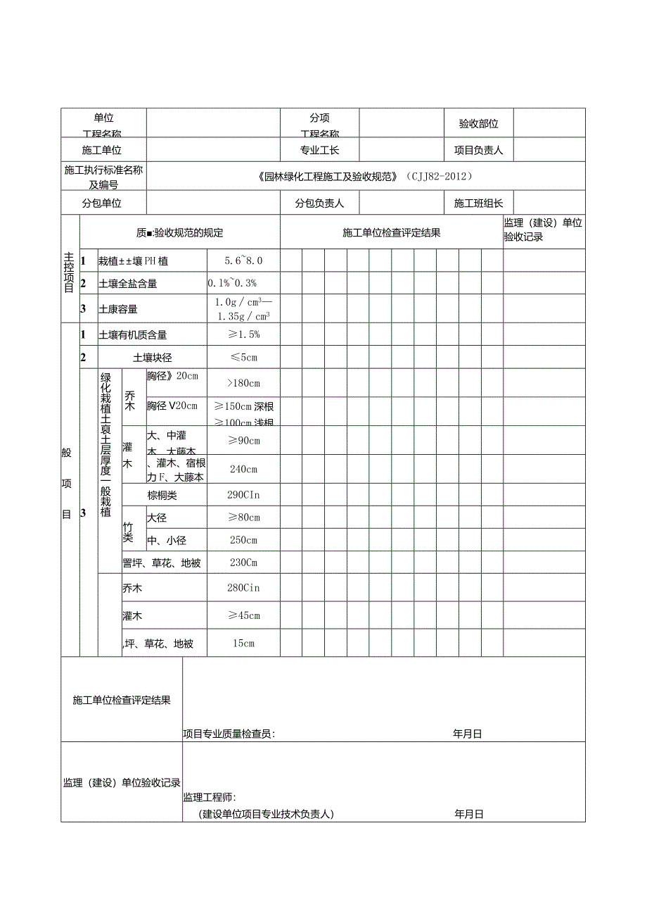 《园林绿化工程施工及验收规范表格》(CJJ82-2012).docx_第2页