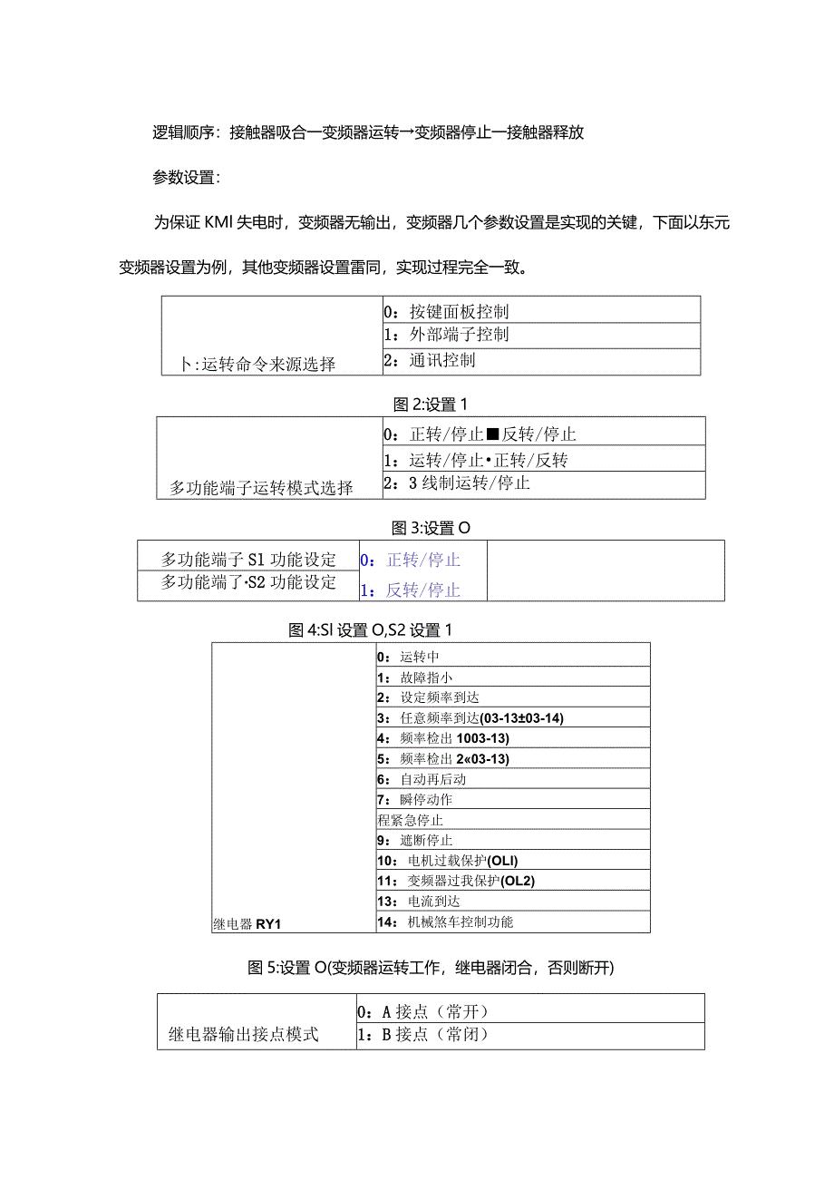 简单的改动实现一个变频器分别独立拖动两个电机.docx_第2页