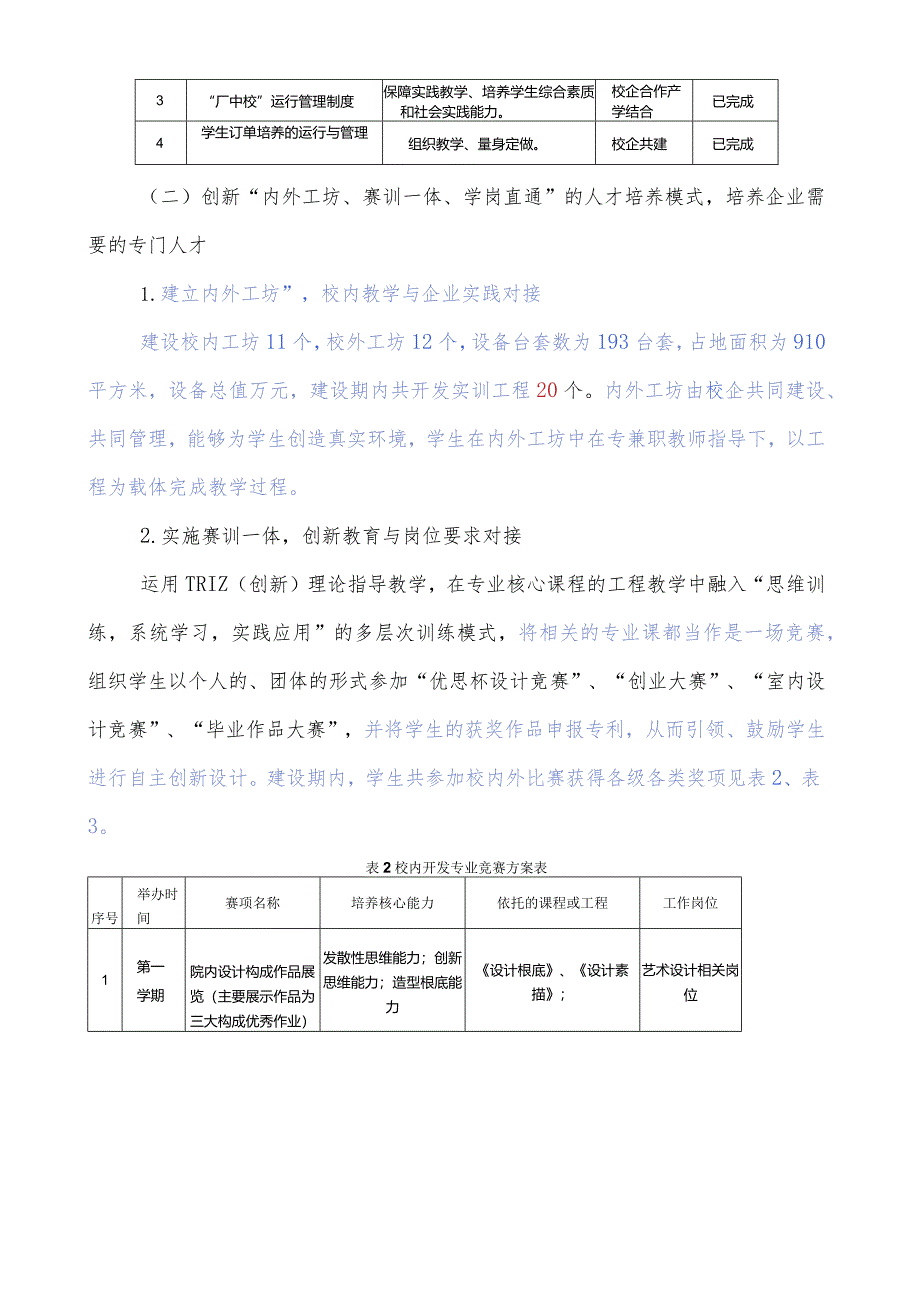 环境艺术设计专业及其专业群建设-项目总结.docx_第3页