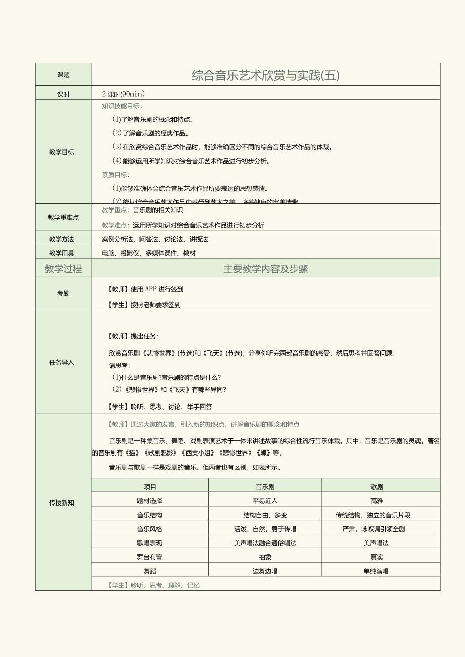 中职《音乐欣赏与实践》教案第15课综合音乐艺术欣赏与实践（五）.docx_第1页