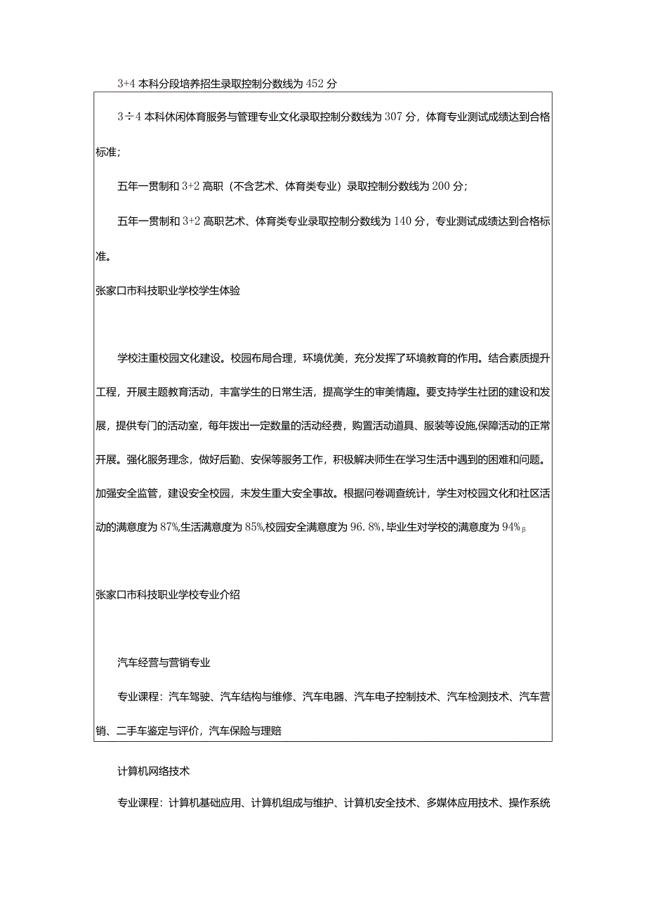 2024年张家口科技职业学校2023年招生录取分数线(2024参考).docx_第2页