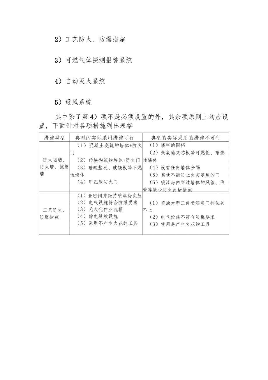 工贸企业生产车间内的喷漆房安全评价要求.docx_第2页