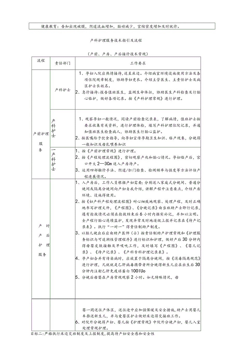 产科十大安全目标的指引与流程.docx_第2页