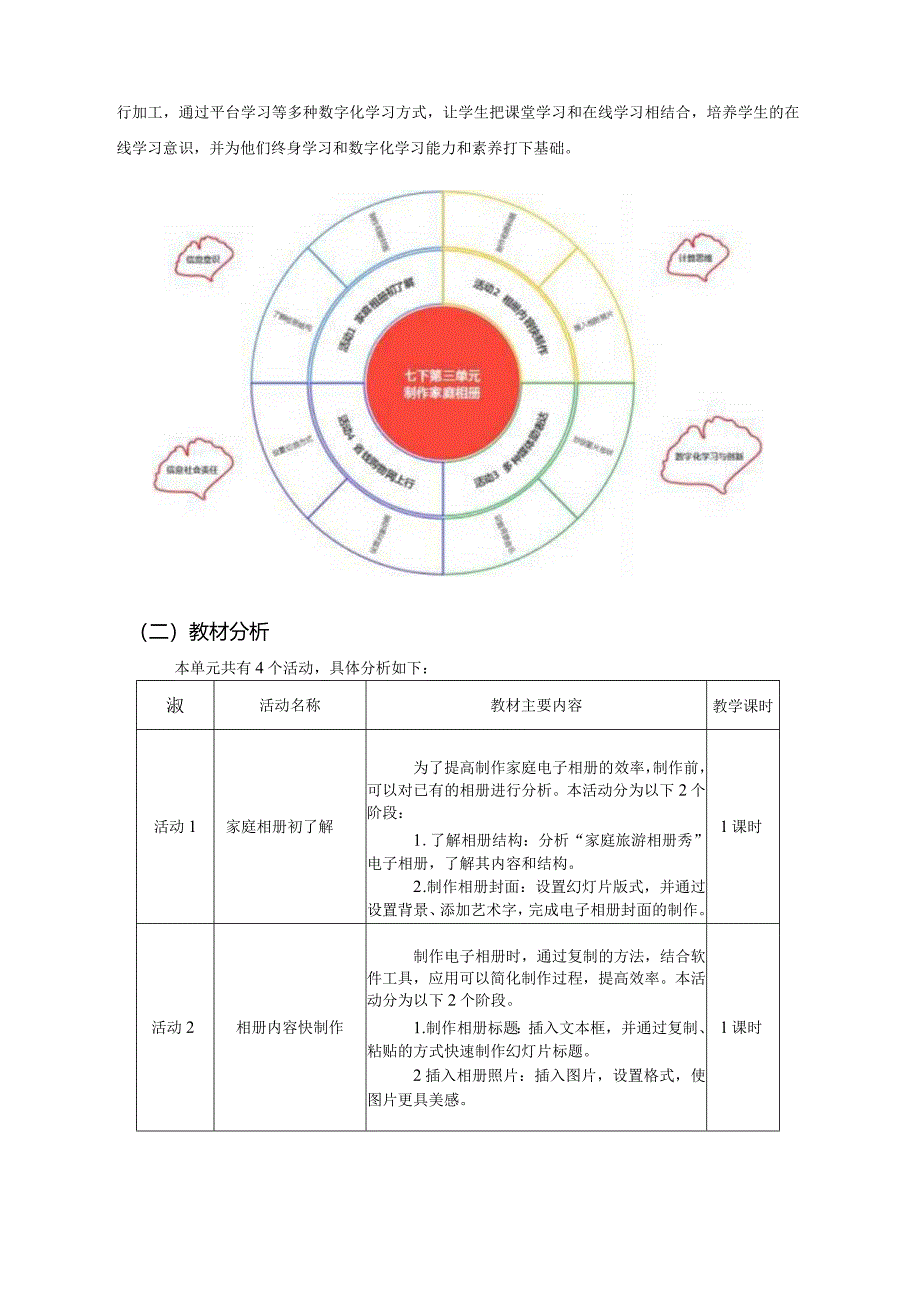 七年级下册《信息技术》大单元作业设计(优质案例46页).docx_第2页