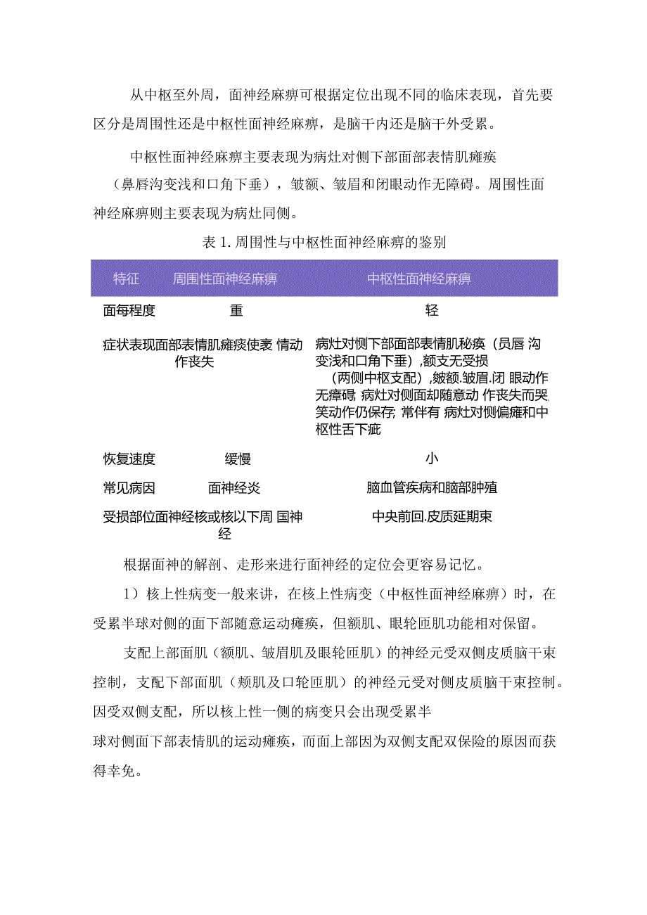 临床面神经的解剖、面神经麻痹定性定位诊断及周围性面瘫与中枢性面瘫区别和治疗.docx_第3页