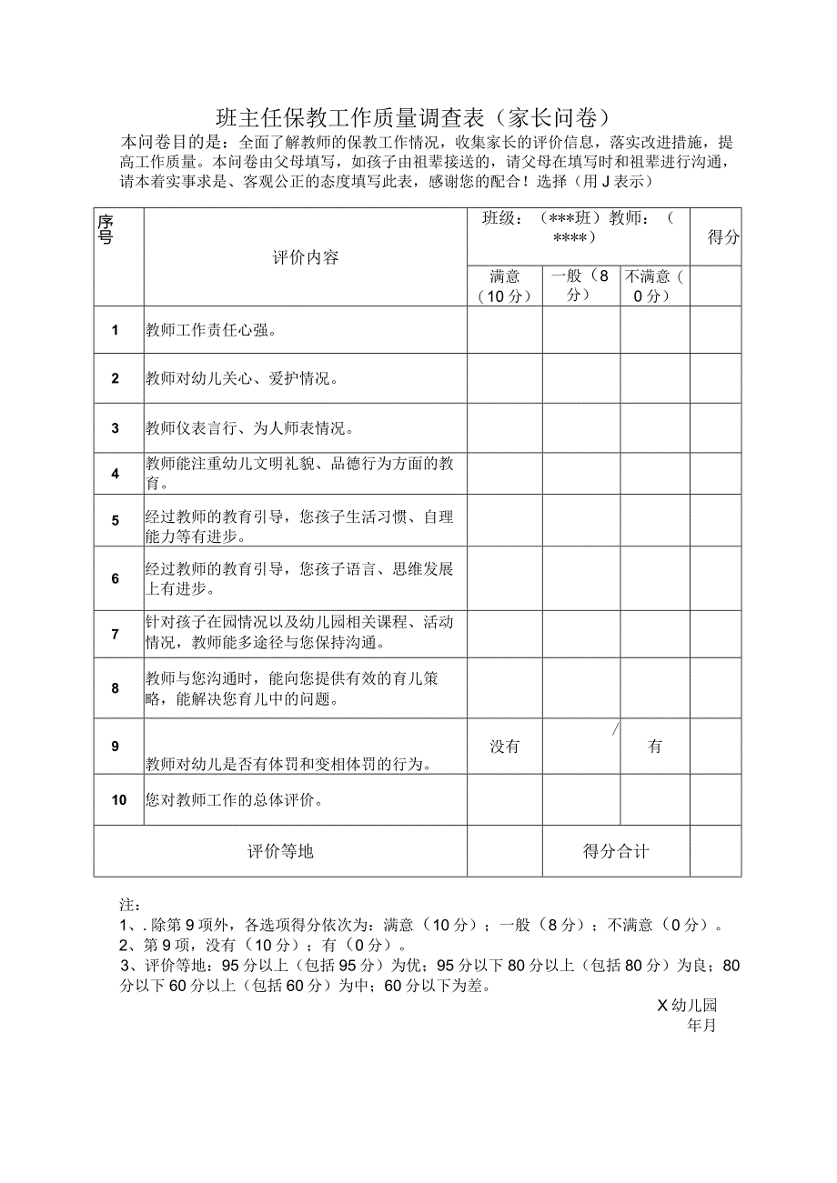 教师班主任保教工作质量调查表.docx_第1页