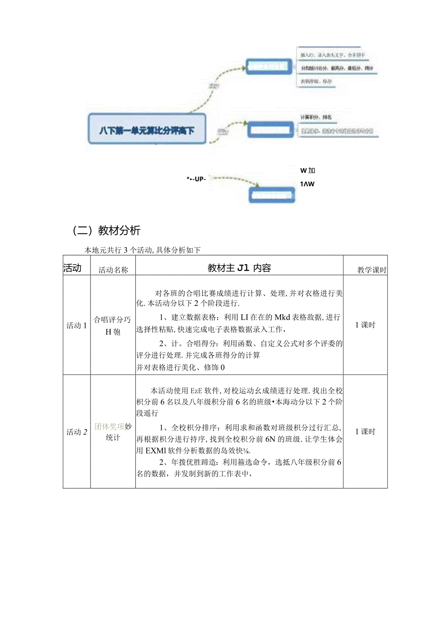 八年级下册《信息技术》第一单元作业设计(优质案例28页).docx_第2页